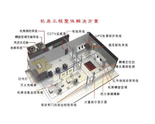 P15康士柏機(jī)房設(shè)計(jì)圖.png